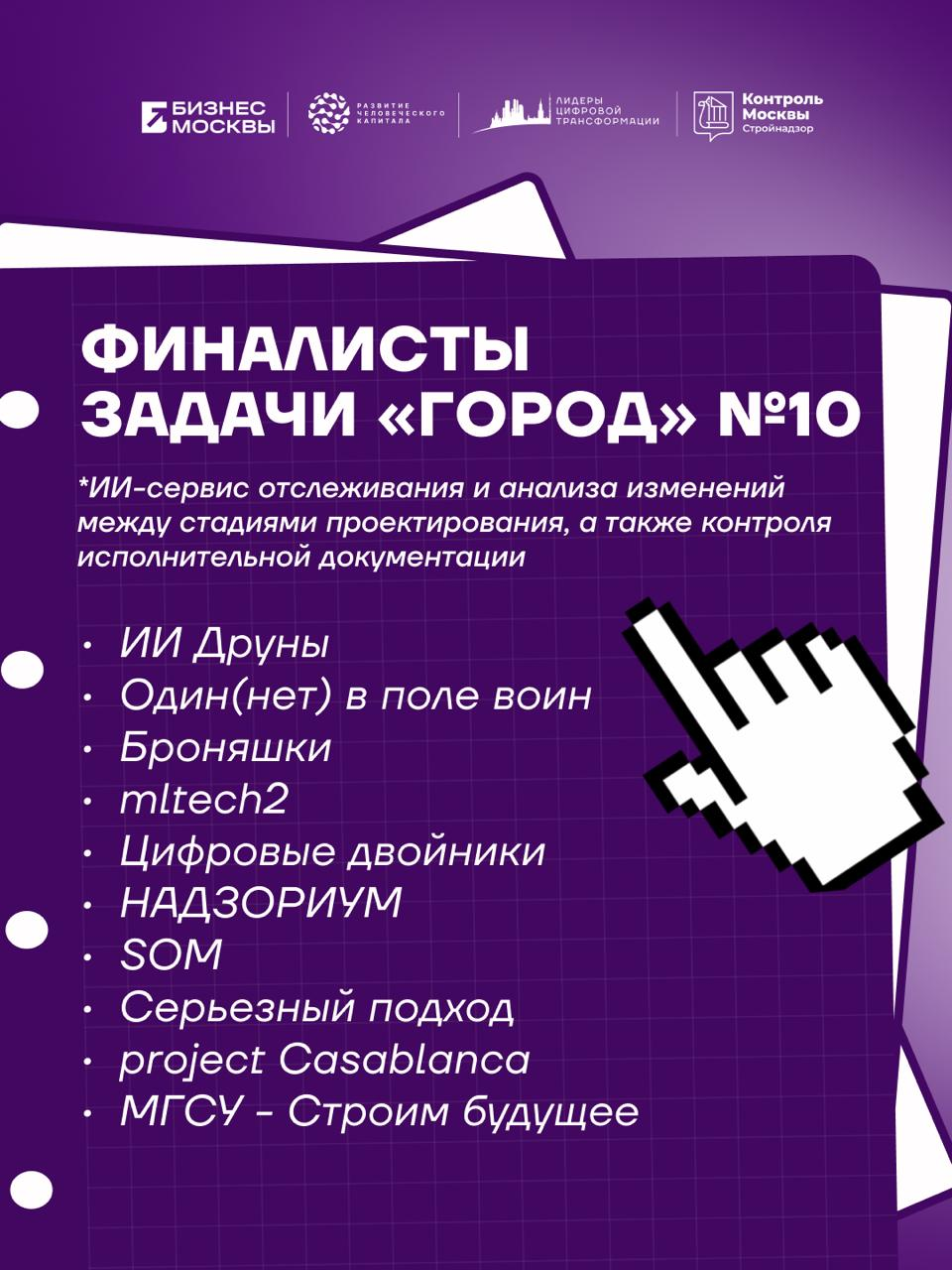 Финалисты задачи города №10: команда НАДЗОРИУМ в списке финалистов хакатона